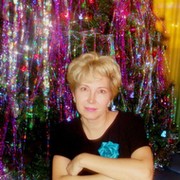 Юлия Резвых on My World.