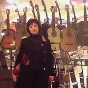 Ирина Привалова on My World.