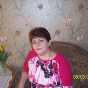 Валентина Пачкова on My World.