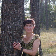 Николаева Наталья on My World.